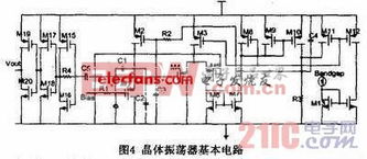 20m低相位噪聲晶體振蕩器的設計原則與關鍵技術